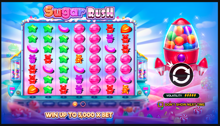 Статистика Sugar Rush